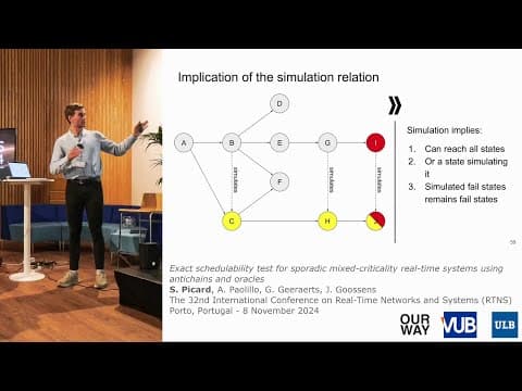 RTNS24: Schedulability test for mixed-criticality systems using antichains and oracles